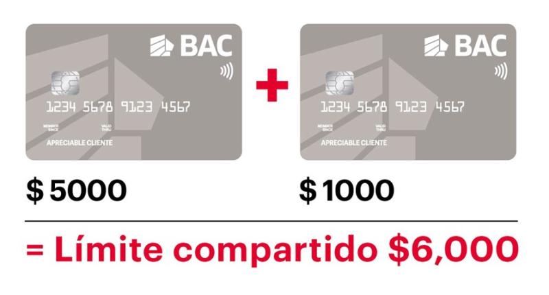 límite global o límite compartido